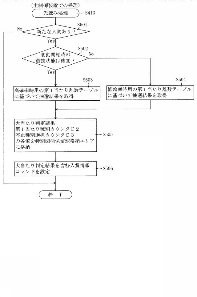 6904411-遊技機 図000030