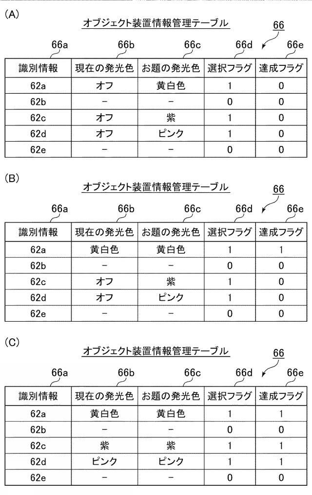 6905578-発光システム、プログラム、及び発光方法 図000030