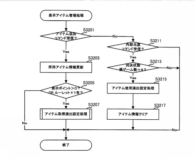 6905764-遊技台 図000030