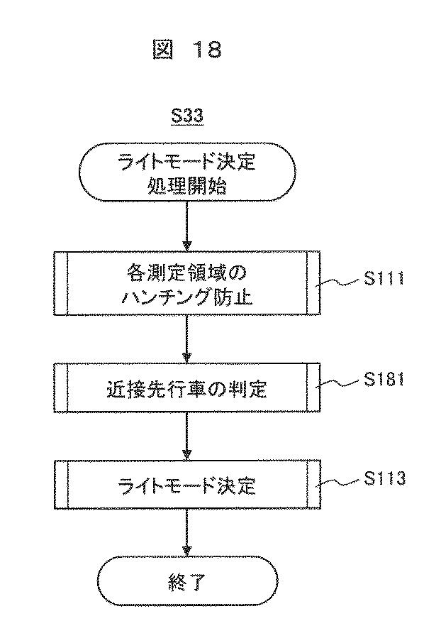 6924325-オートライトシステム 図000030