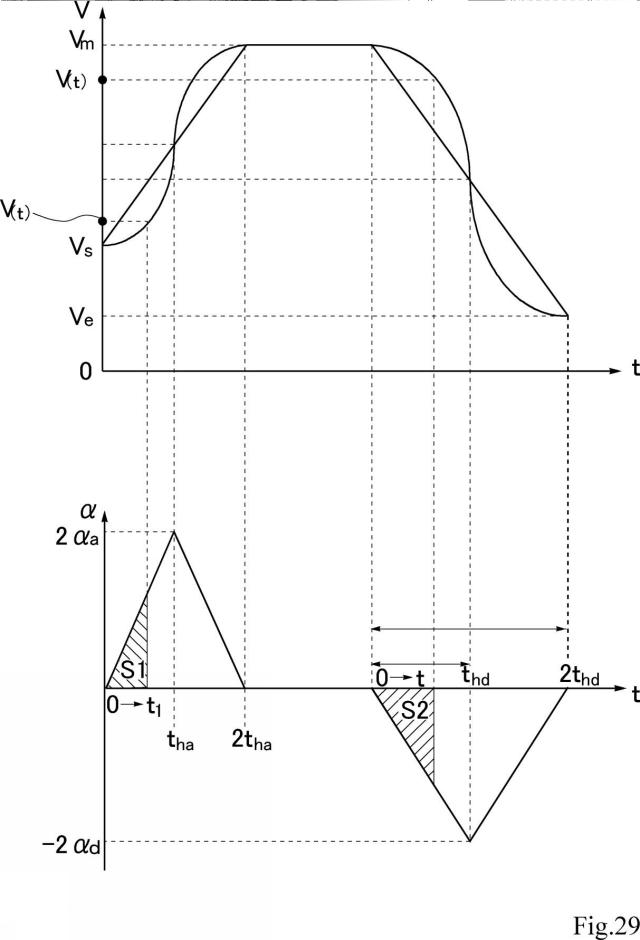 6932585-形状測定装置の制御方法 図000030