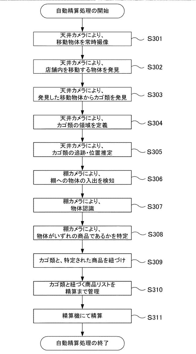 6968399-情報処理システム 図000030