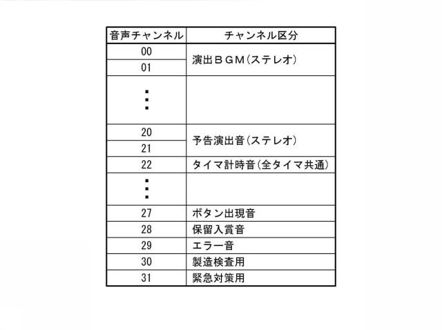 6980713-遊技機 図000030