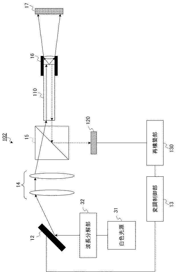 6984736-撮像装置及び撮像方法 図000030