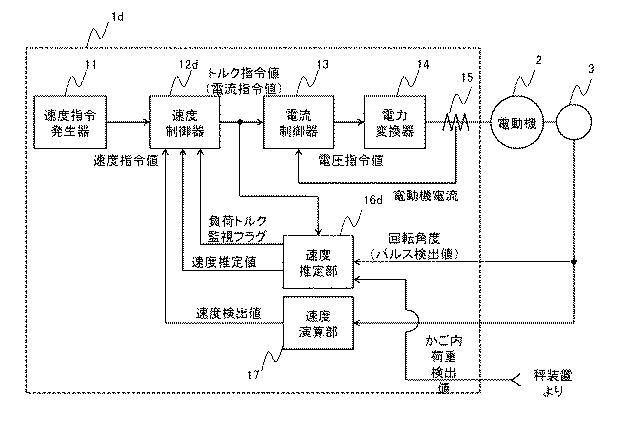 6984738-電動機の制御装置およびエレベータの制御装置 図000030