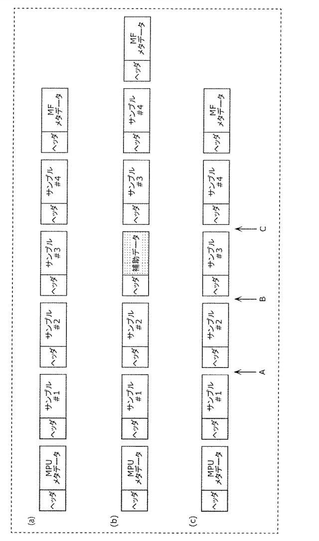 6986671-受信装置及び受信方法 図000030