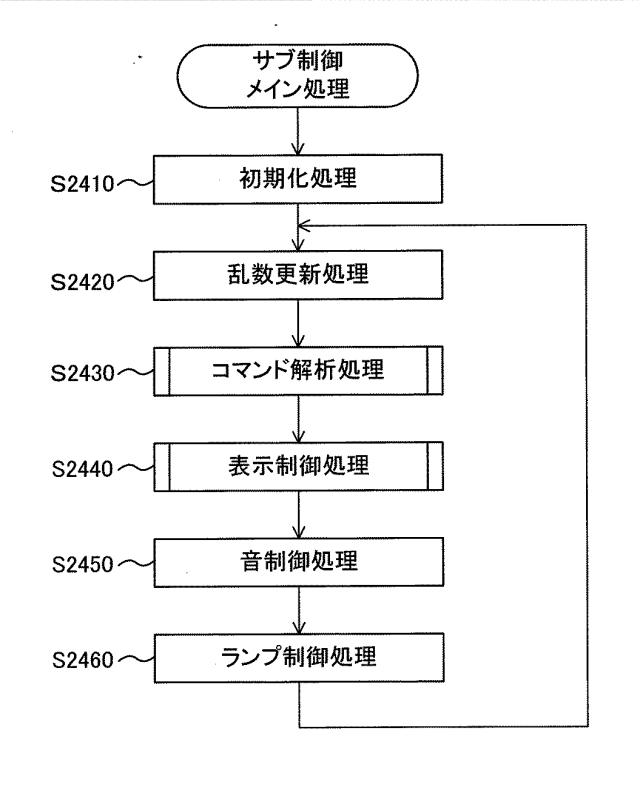 5651205-遊技機 図000031