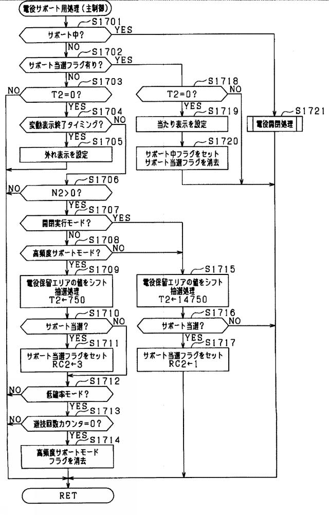 5725320-遊技機 図000031