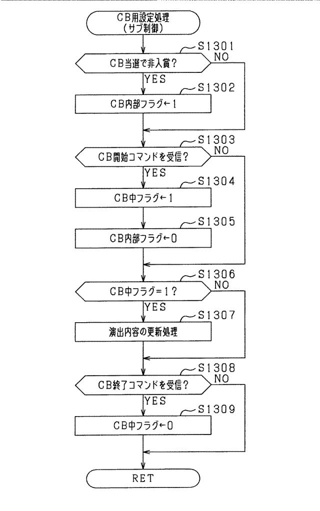 5761140-遊技機 図000031