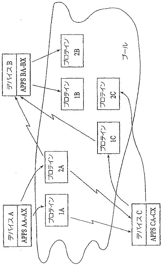 5782431-空間動作システムと共に用いるための空間マルチモード制御デバイス 図000031