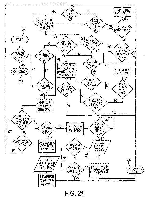 5822277-電動式ローラーシェードの作動方法 図000031