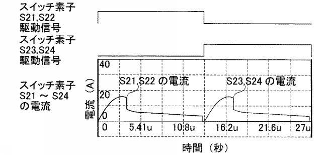 5831275-電力変換装置及びその駆動方法 図000031