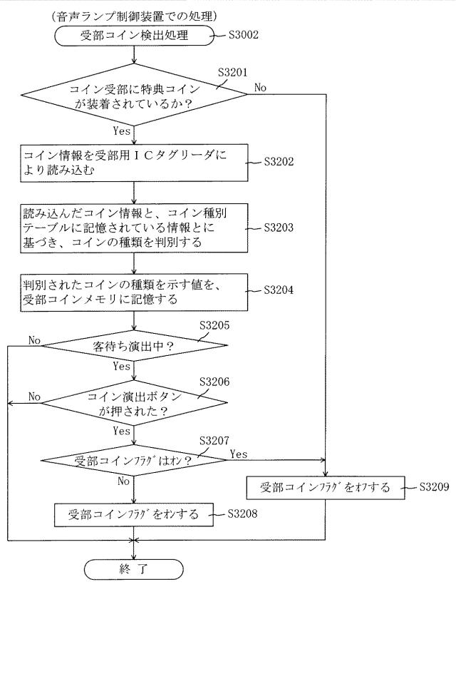 5835292-遊技機 図000031