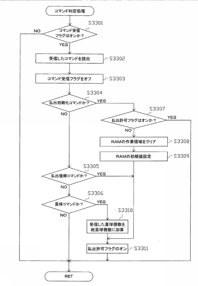 5895384-遊技機 図000031