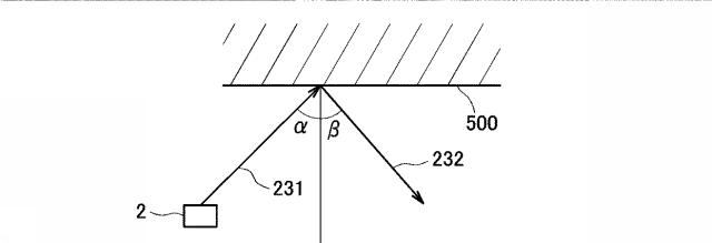 5965276-物体検知装置 図000031