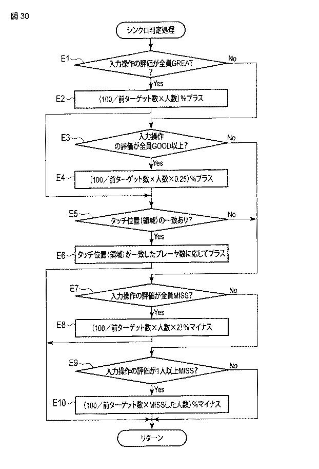 5986734-ゲーム装置、ゲームプログラム 図000031
