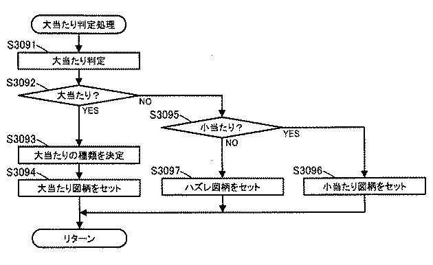 5992586-遊技機 図000031