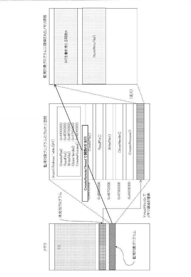 5996145-プログラム、情報処理装置、及び情報処理方法 図000031