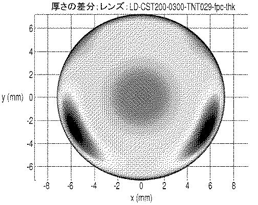 6000853-安定化コンタクトレンズを製造するための方法 図000031