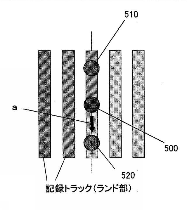 6032634-光ピックアップおよび光記録再生装置 図000031