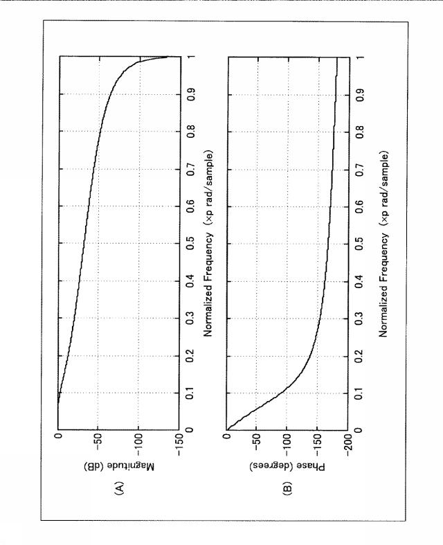 6047651-画像処理装置および画像処理方法 図000031