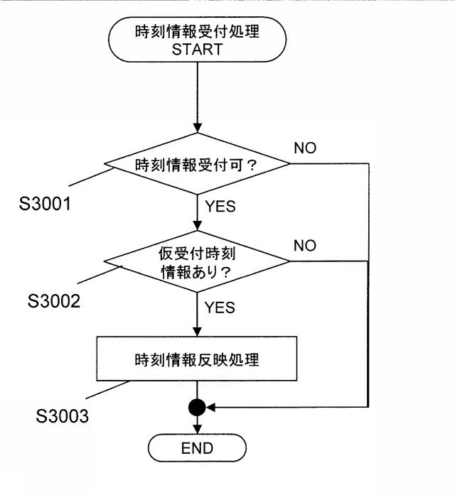 6051408-洗濯機システム 図000031