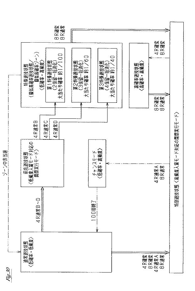 6052116-遊技機 図000031