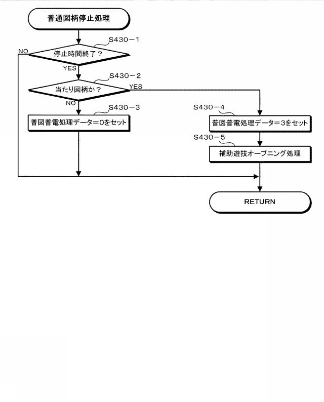 6055900-遊技機 図000031