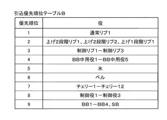 6076447-遊技機およびその管理方法 図000031