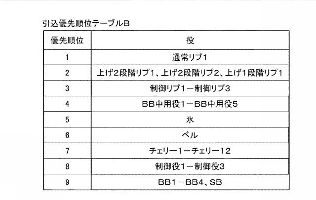 6076448-遊技機およびその管理方法 図000031