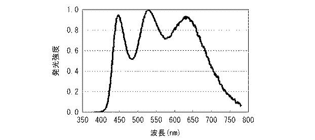 6081367-白色光源およびそれを用いた白色光源システム 図000031