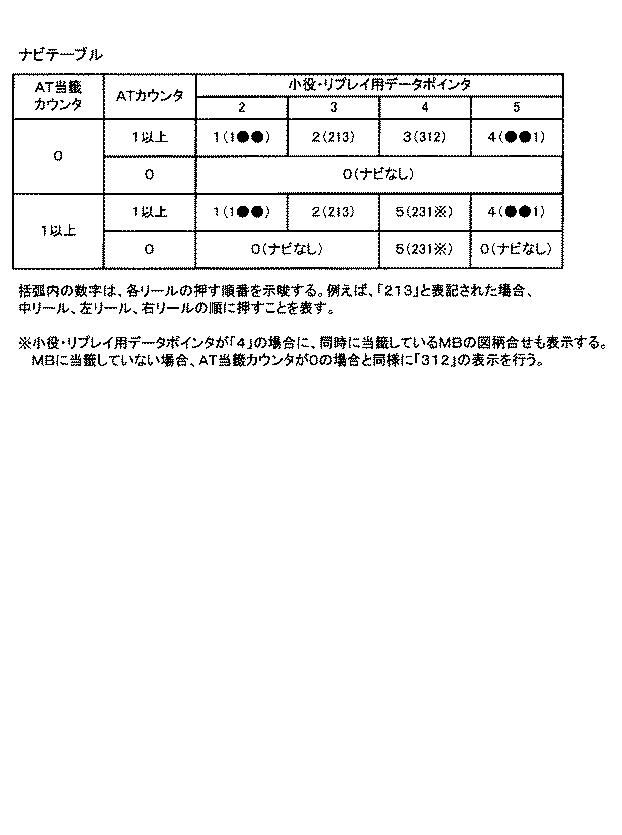 6081413-遊技機 図000031