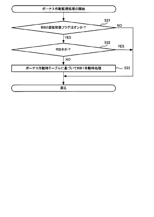 6081527-遊技機 図000031