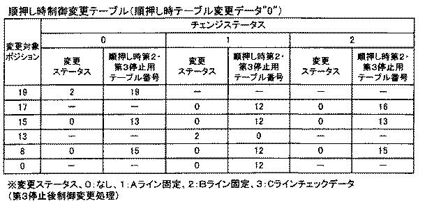 6082670-遊技機 図000031