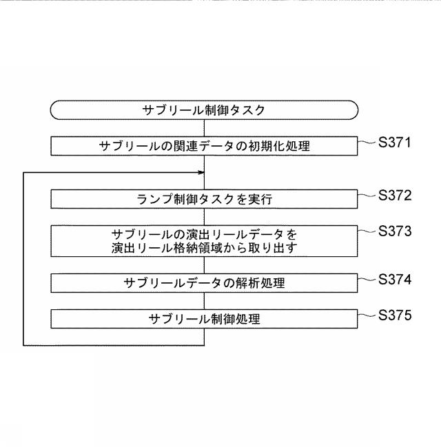 6082778-遊技機 図000031