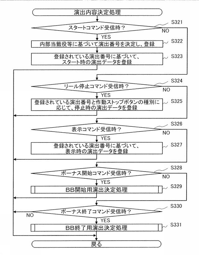 6085003-遊技機 図000031