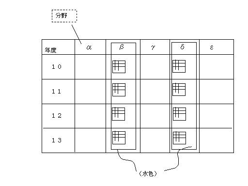 6103314-情報管理装置並びにファイル管理方法 図000031