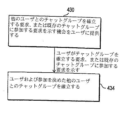 6159449-テレビチャットシステム 図000031