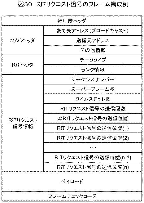 6228889-無線装置、無線システムおよび無線装置の制御方法 図000031