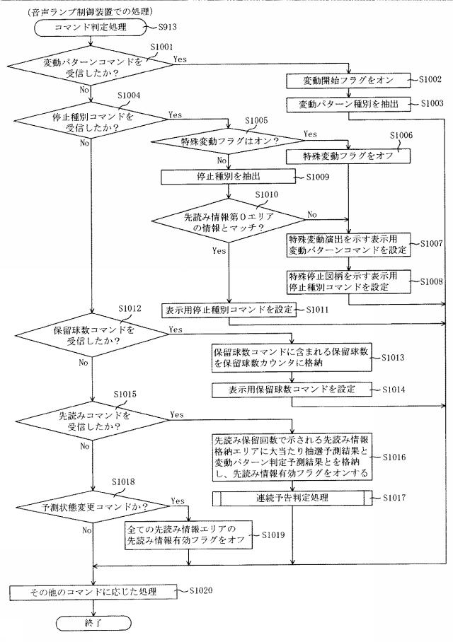 6248951-遊技機 図000031