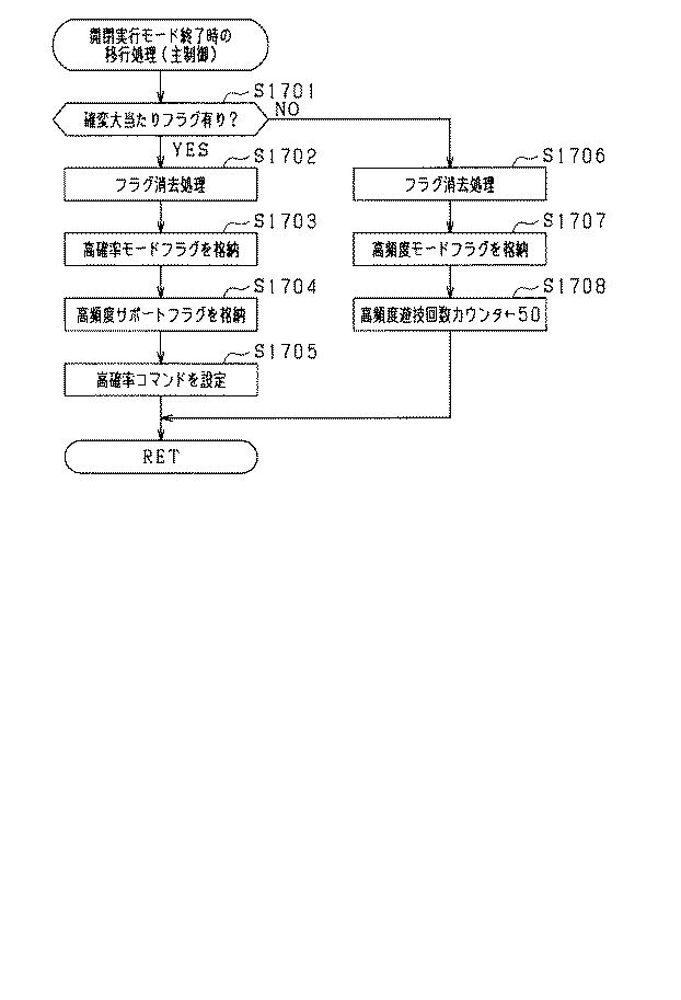 6249045-遊技機 図000031