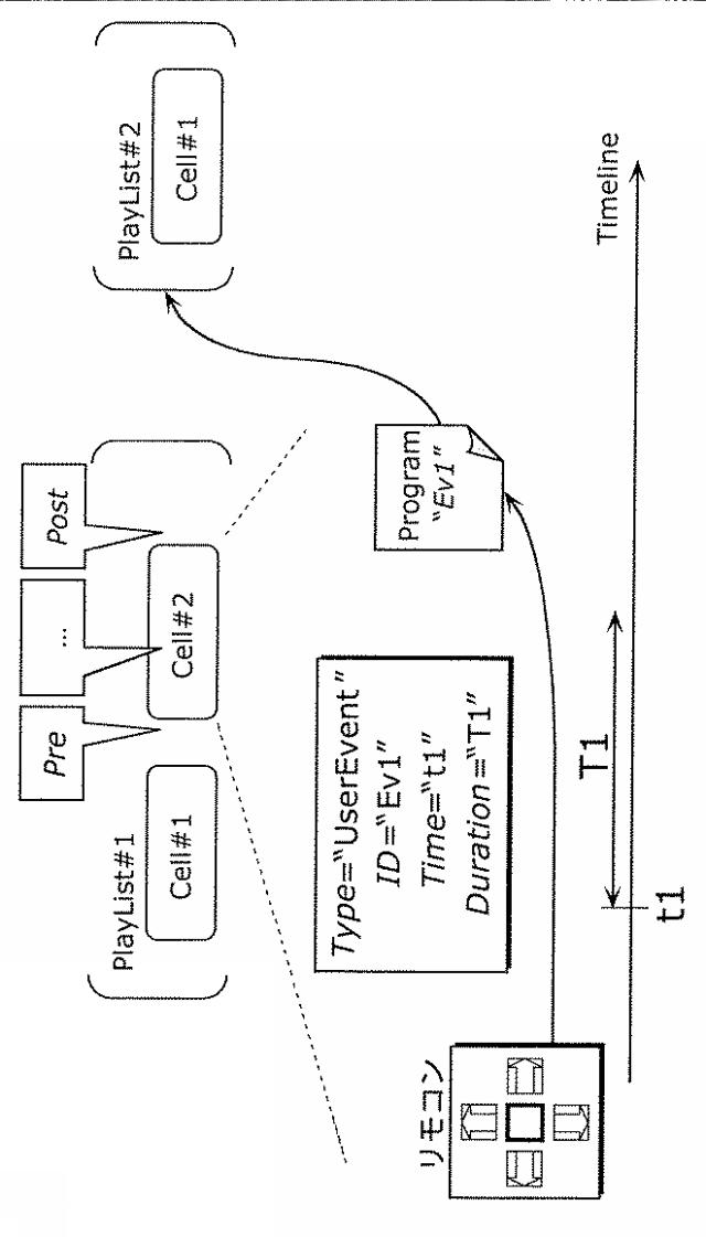 6251446-再生装置およびその方法 図000031