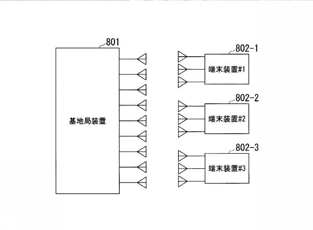 6254962-基地局装置、無線通信方法及び無線通信システム 図000031