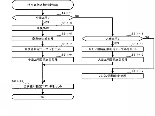 6284778-遊技機 図000031