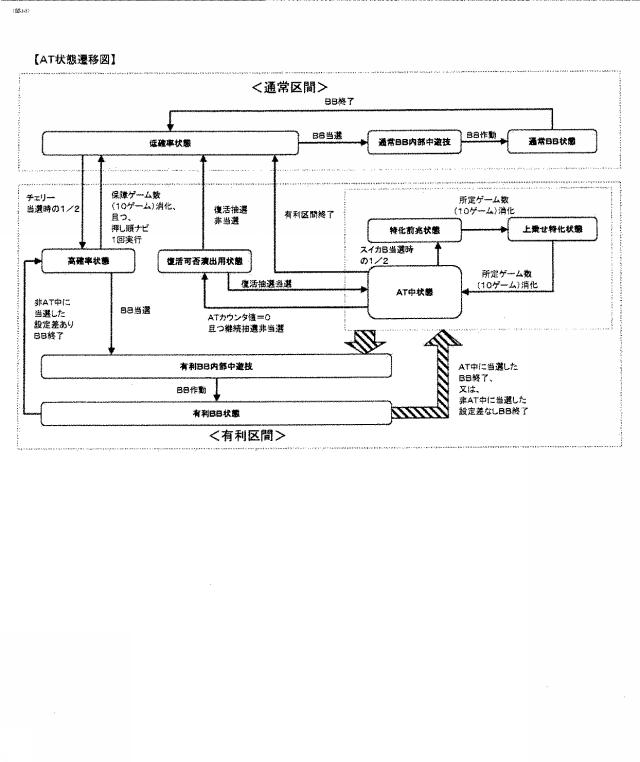 6313511-遊技機 図000031