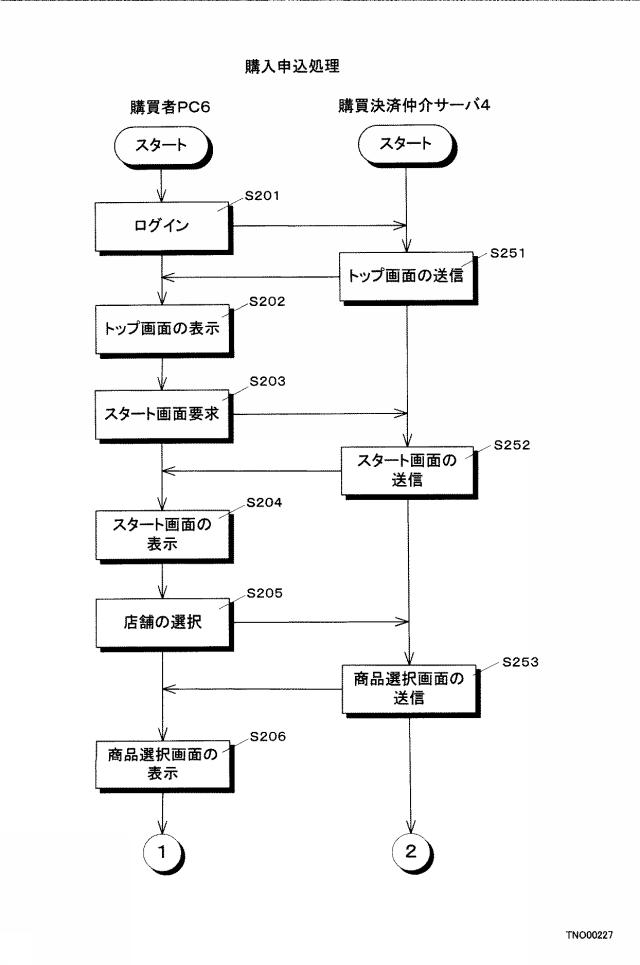 6315349-購買決済システム 図000031