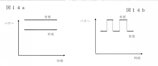 6335303-金属に蓄電するための電気化学システム 図000031