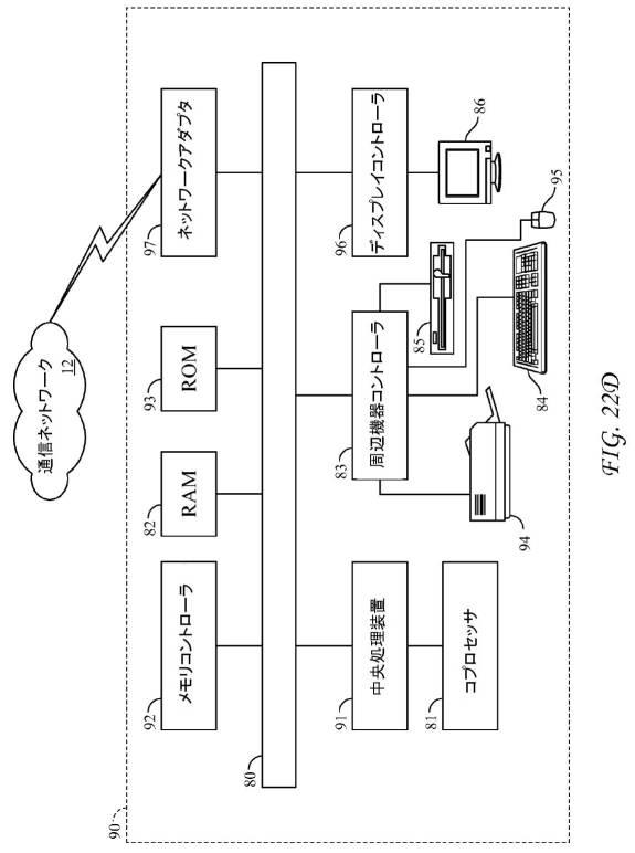 6367465-ＭＱＴＴプロトコルを使用するサービス層インターワーキング 図000031