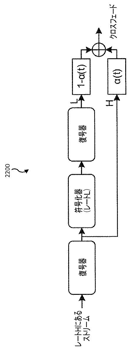 6378260-ＭＰＥＧ／３ＧＰＰ−ＤＡＳＨにおける滑らかなストリーム切り換えのための方法および装置 図000031
