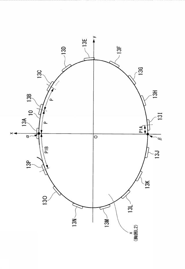 6385929-ＥＩＴ測定装置、ＥＩＴ測定方法及びプログラム 図000031